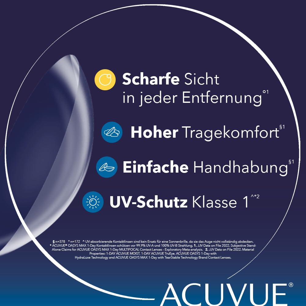 acuvue-oasys-max-1-day-multifocal-90er-0-50-dpt-bc-8-4 image 4