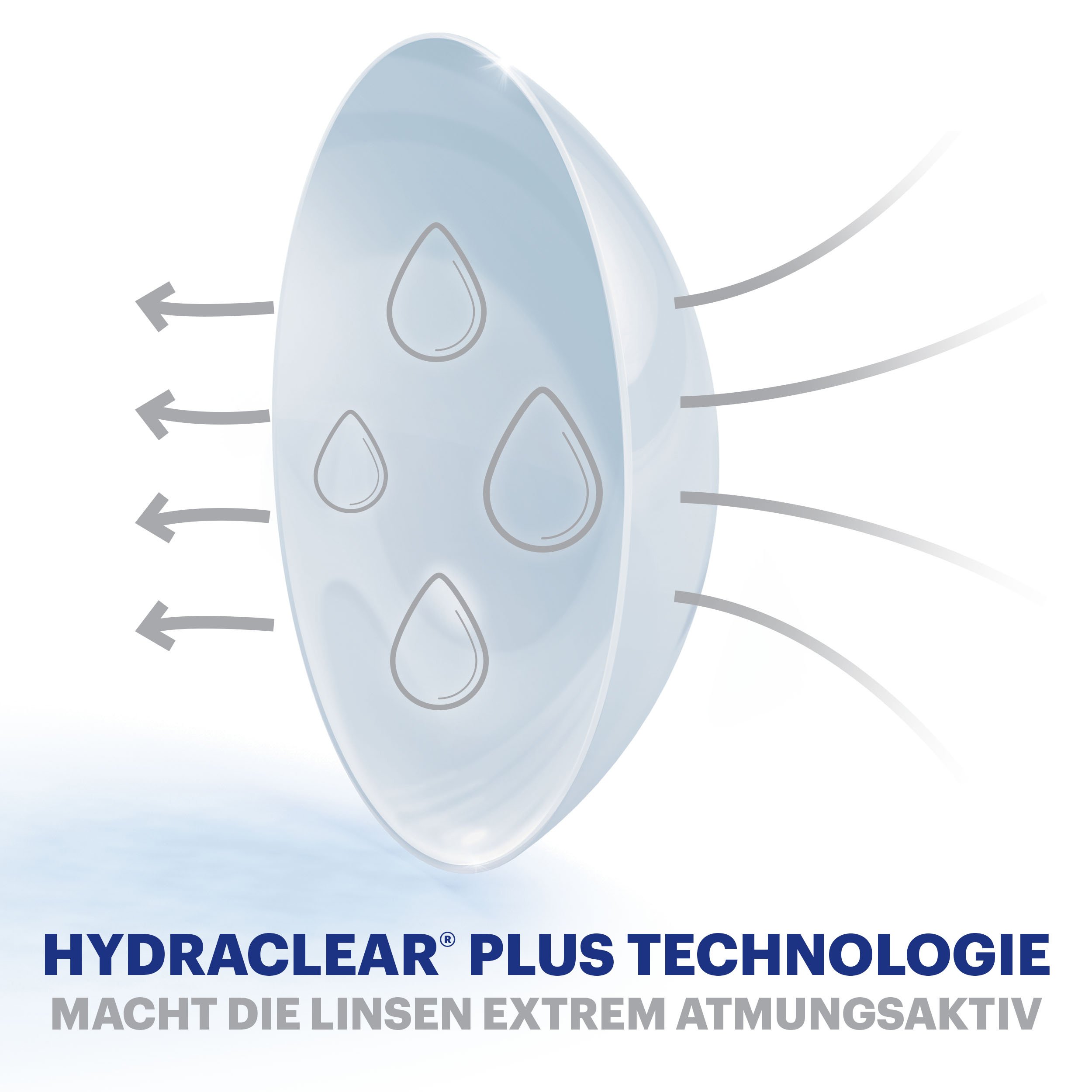 acuvue-oasys-for-astigmatism-6-linsen-6-5-dpt-cyl-2-75-ach-90-bc-8-6 image 5