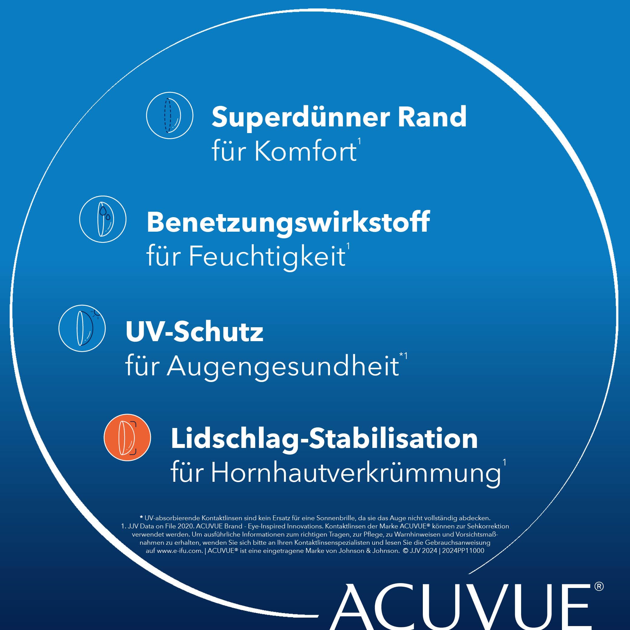 acuvue-oasys-1-day-for-astigmatism-90er-1-75-dpt-cyl-1-25-ach-180-bc-8-5 image 7