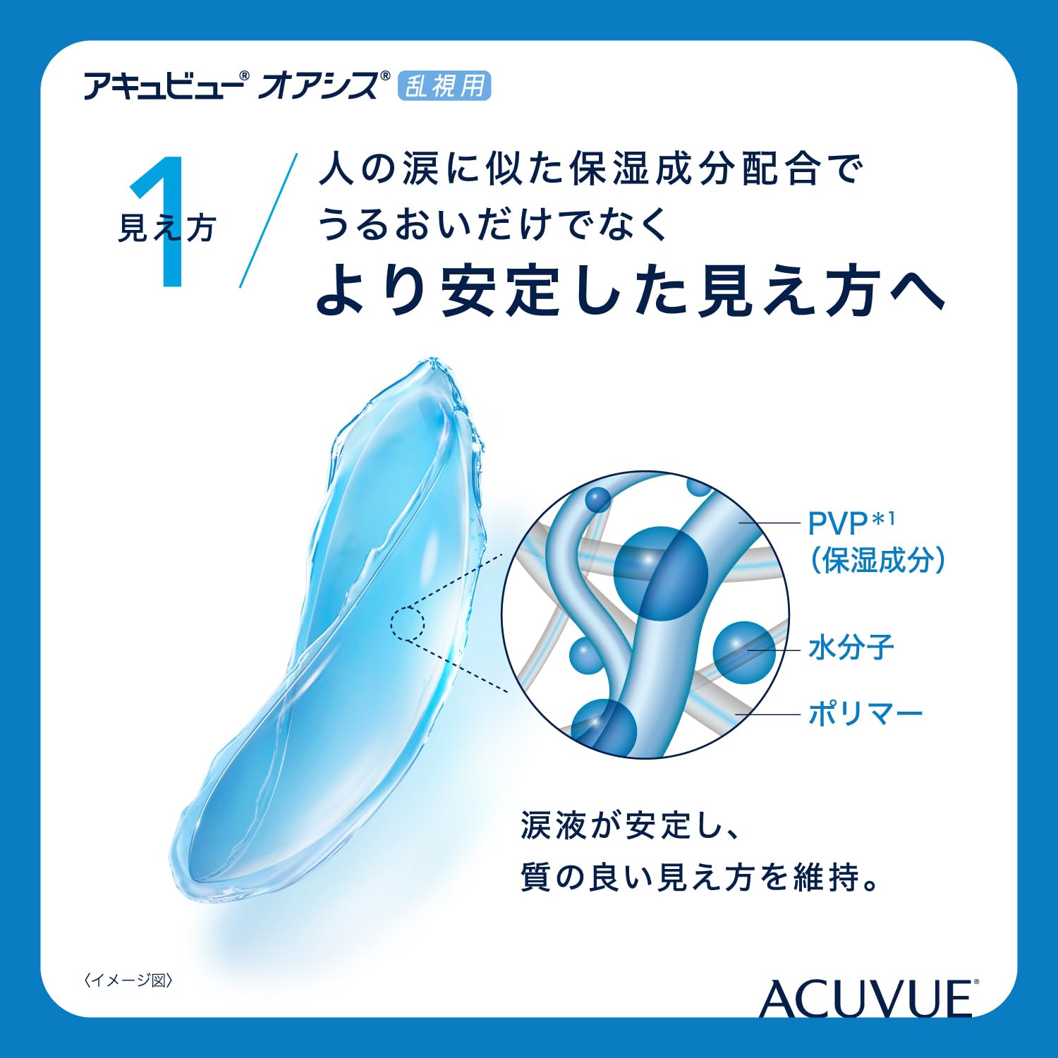acuvue-oasys-for-astigmatism-6-linsen-5-5-dpt-cyl-2-25-ach-160-bc-8-6 image 6
