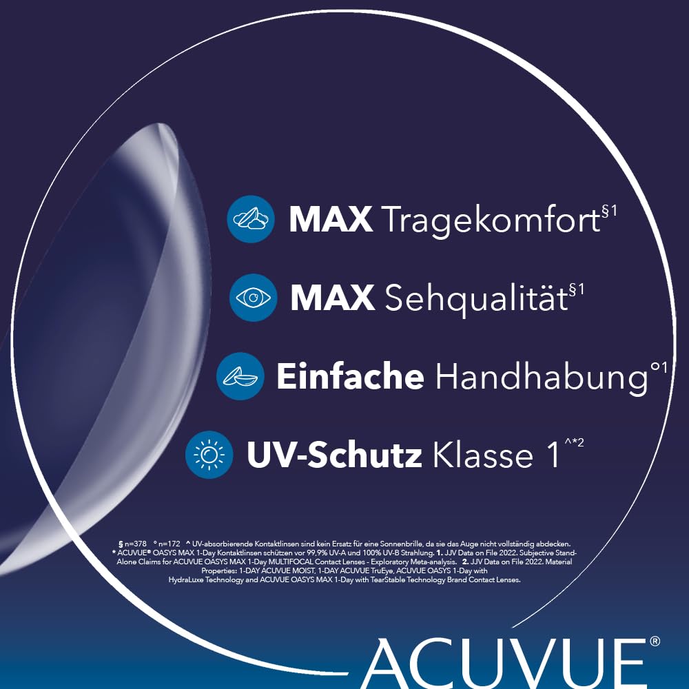 acuvue-oasys-max-1-day-tageslinsen-4-75-dpt-bc-8-5-30-linsen image 4