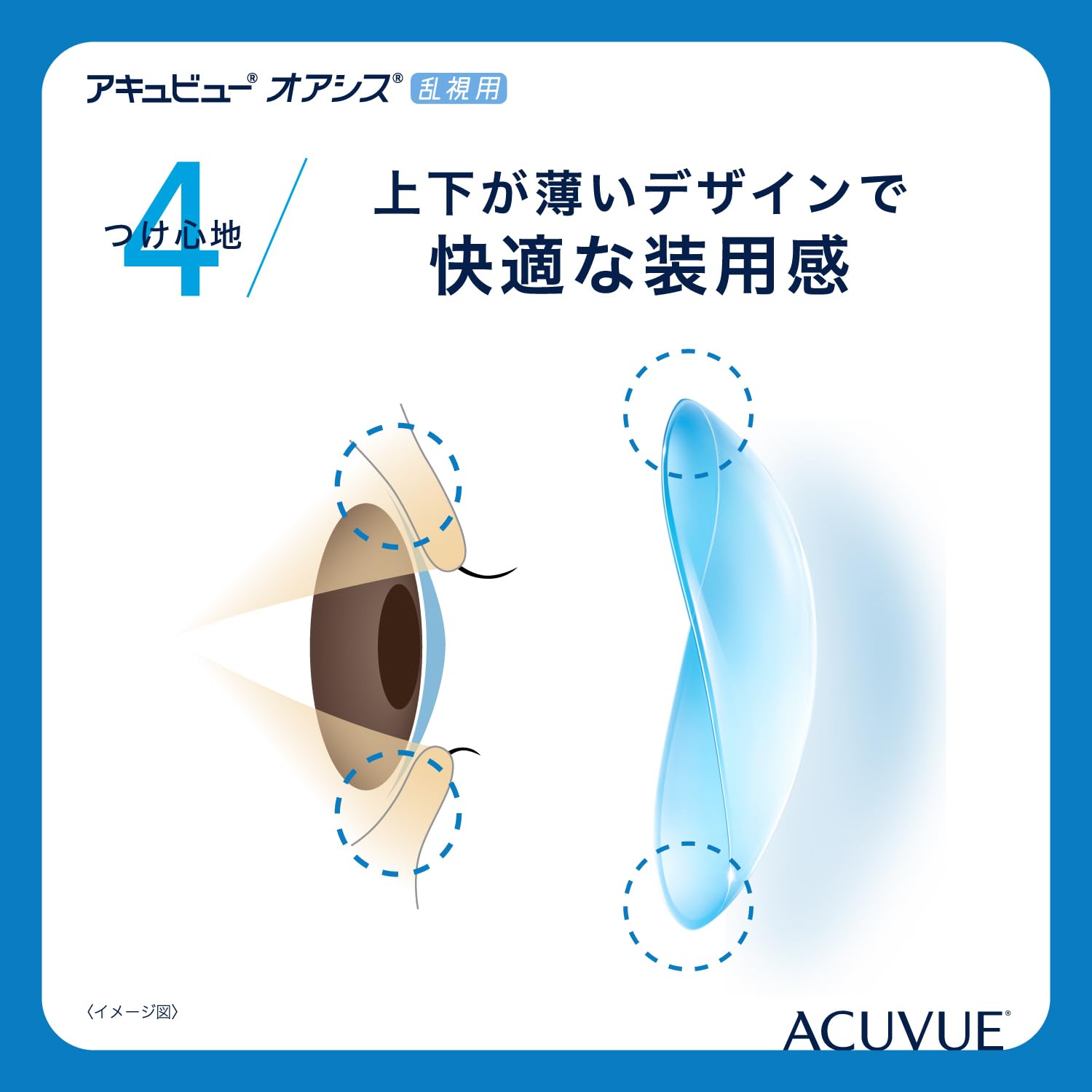acuvue-oasys-for-astigmatism-6-linsen-5-5-dpt-cyl-2-25-ach-160-bc-8-6 image 8